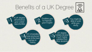 Benefits of a UK Degree