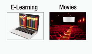Similarities Between E-Learning and Good Movies
